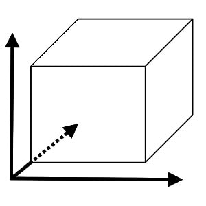 Dimensions du spa